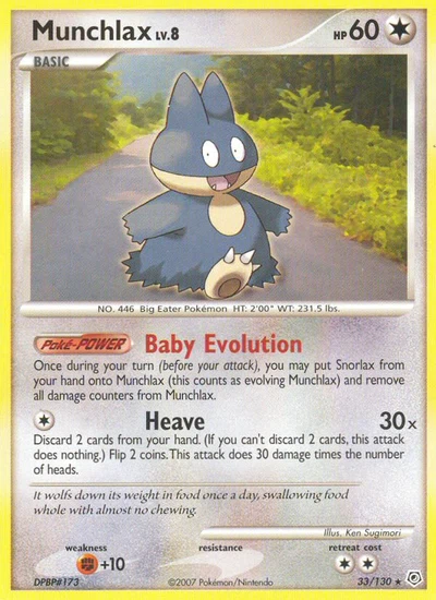 Munchlax – Diamond & Pearl nr 033/130 (Standard)