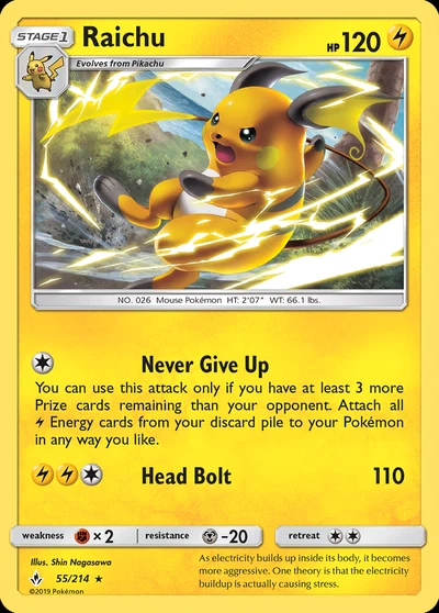 Raichu – Unbroken Bonds nr 055/214 (Standard)