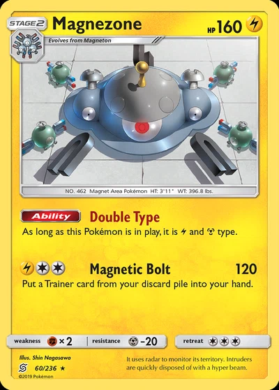 Magnezone – Unified Minds nr 060/236 (Standard)