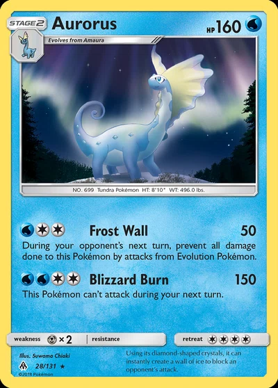 Aurorus – Forbidden Light nr 028/131 (Standard)