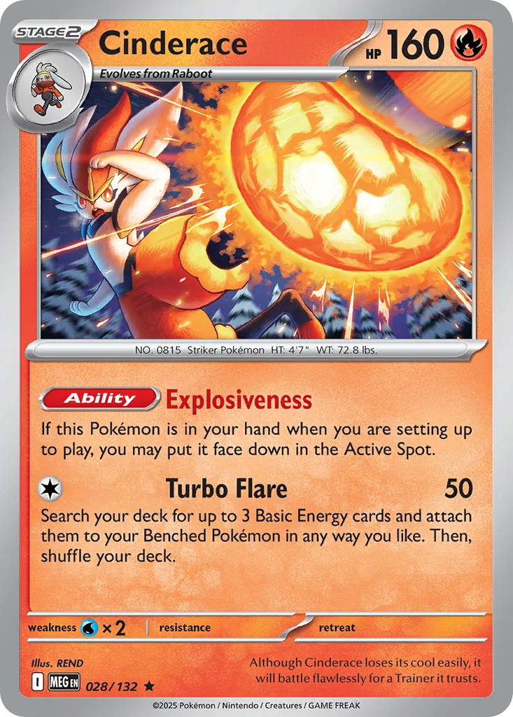 Cinderace – Mega Evolution nr 028/132 (Holo)