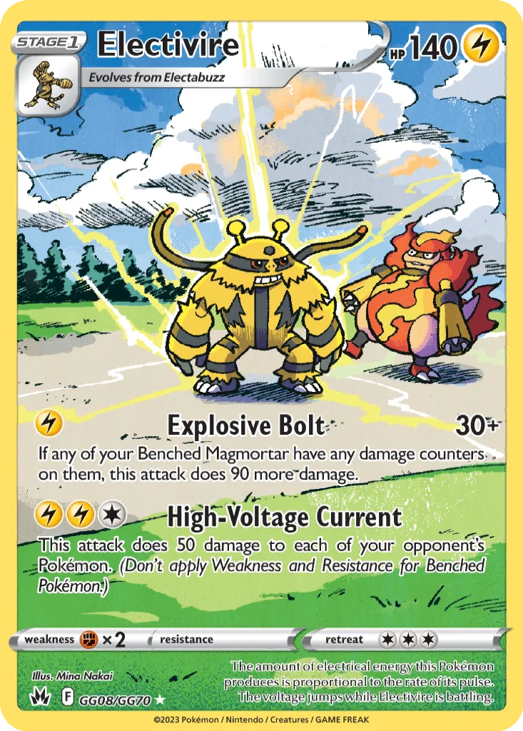 Electivire – Crown Zenith Galarian Gallery nr GG08/070 (Holo)